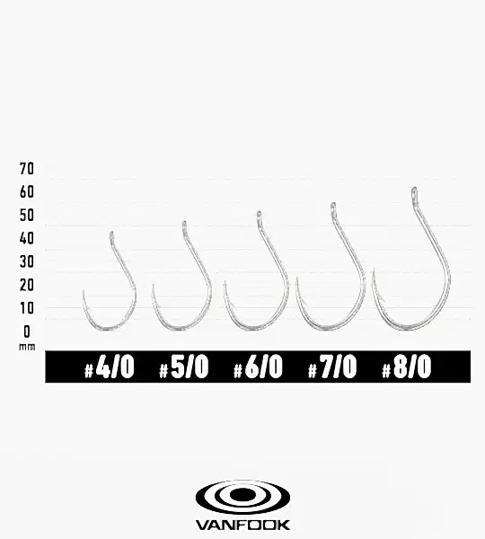 VANFOOK JH-40 JIGEN GRIPPY SILVER 5P #6/0