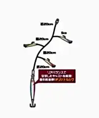 Hayabusa HA 281 Jigging Sabiki 3lü Çaparili SET Light Jig Suni Yem