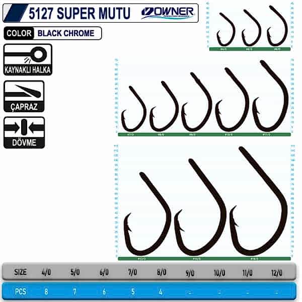 OWNER 5127 SUPER MUTU