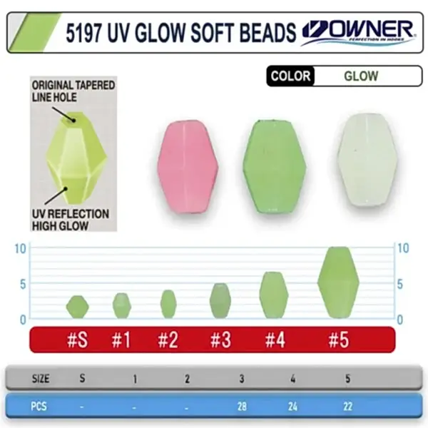 Owner 5197 No S Uv Glow Soft Beads