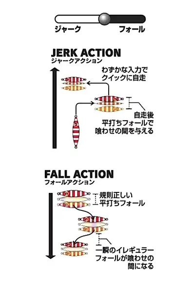 XESTA SLOW EMOTION FLAP QR 180G FOSBL