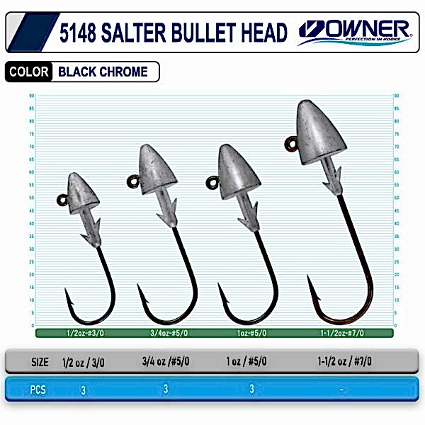 Owner 5148 Saltwater Bullet Head