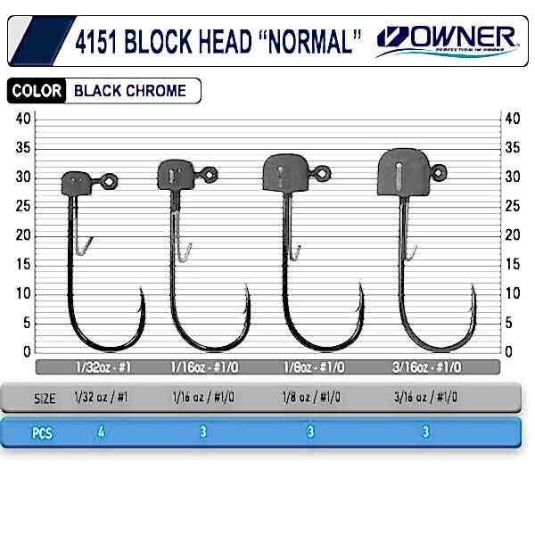 Owner 4151 Block Head