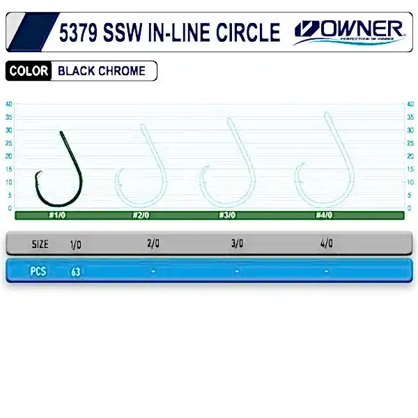 Owner 5379 SSW In-Line Circle