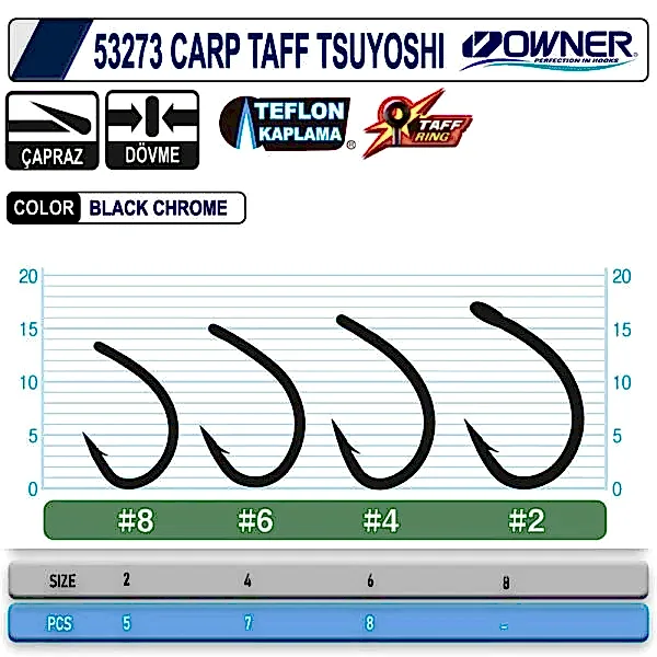 OWNER 53273 CT-3 Tsuyoshi