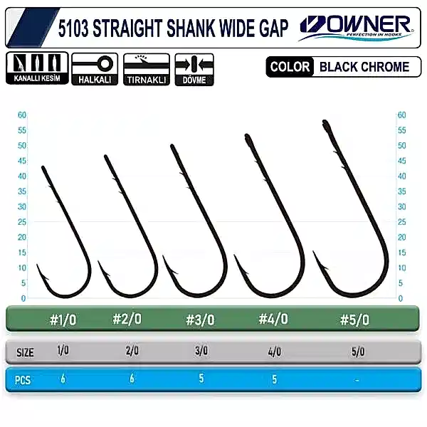 Owner 5103  Straight Shank Wide Gap Uzun Pala Lüfer İğnesi