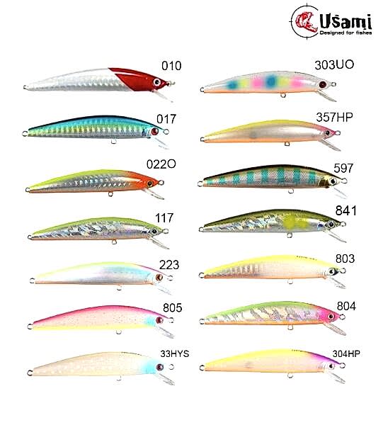 Usami Now 80F-SR 6.2 G Maket Balık
