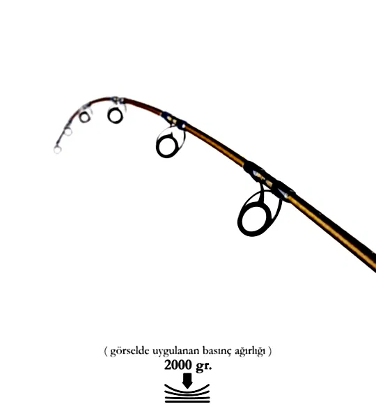 DCR PİRİ REİS TETİKLİ JIG VE CANLI YEM KAMIŞI 185 CM 150-350 HARDAL