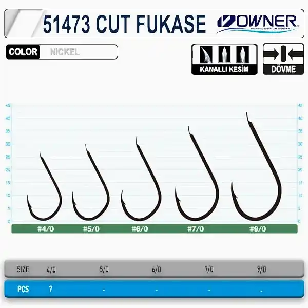 OWNER 51473 CUT FUKASE