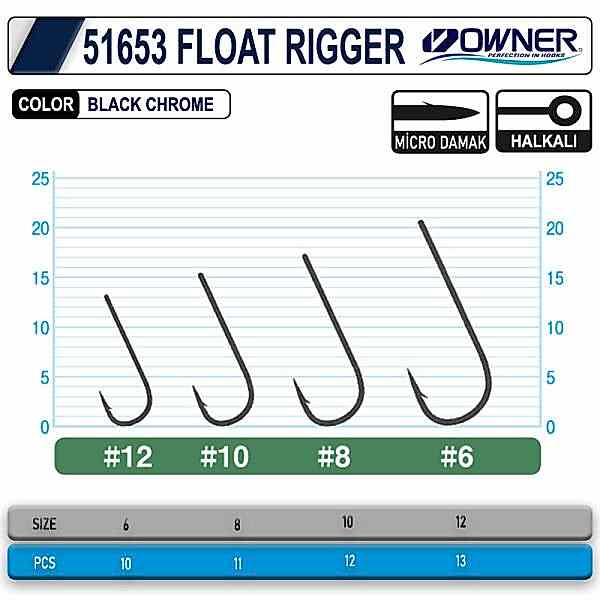 OWNER 51653 MH-12 FLOAT RIGGER