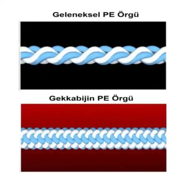 Gekkabijin Dura Braid 150m İp Misina 0.3PE