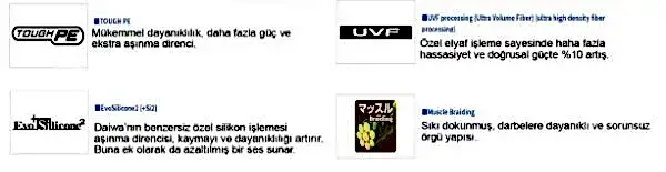 Gekkabijin Dura Braid 150m İp Misina 0.3PE