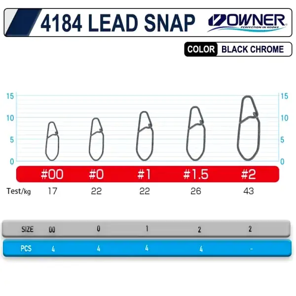 Owner 4184 LEAD SNAP
