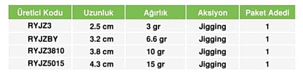 Ryuji Zuby 32mm 6.6gr Jig Yem