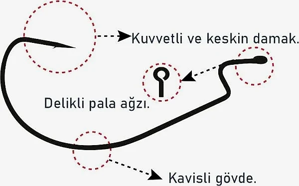 SPIINX OFFSET HOOK İĞNE #1 BN 6P