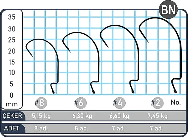 SPIINX OFFSET HOOK İĞNE #2 BN 7P