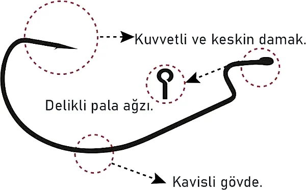 SPIINX OFFSET HOOK İĞNE #4 BN 7P